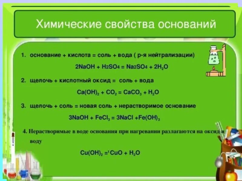 Химические свойства кислот и солей 8 класс. Химические свойства оснований 8 кл. Свойства реакции оснований. Химические свойства нерастворимых оснований таблица. Химические свойства оснований 8 класс химия.