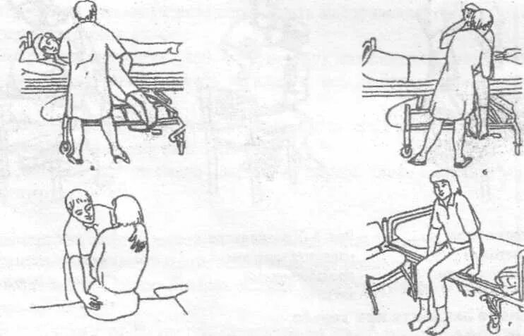 Передвижение пациента. Биомеханика тела медицинской сестры при поднятии тяжести. Биомеханика при перемещении пациента. Безопасное перемещение пациента. Перемещение пациента на каталку.