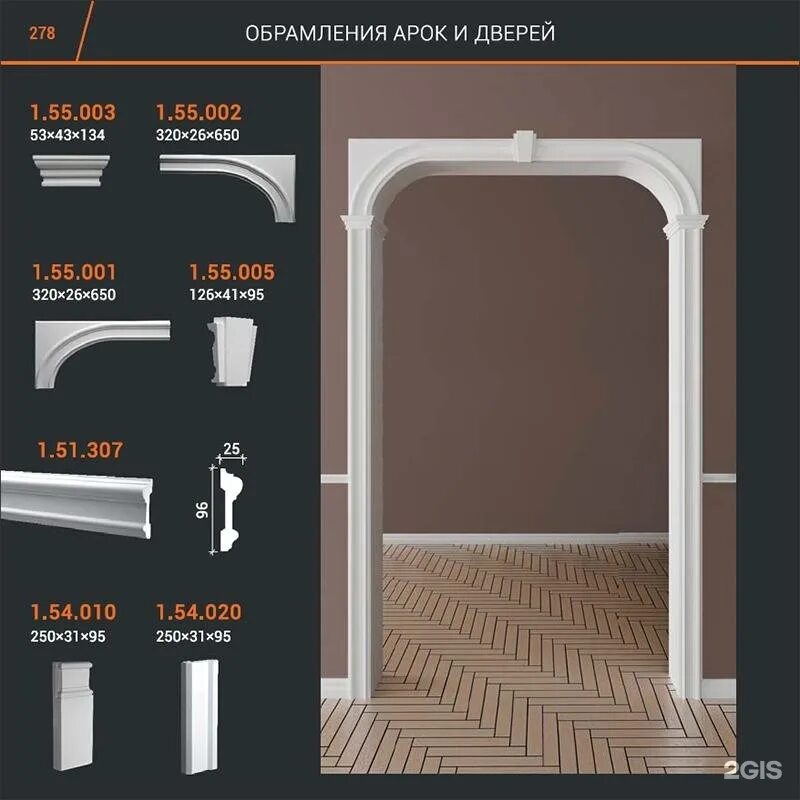 Как называется обрамление