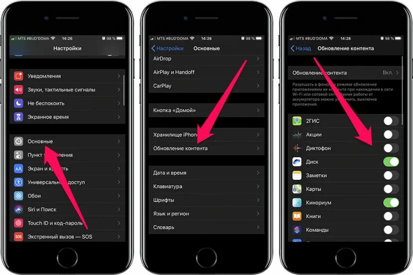 Фоновый режим приложений на айфоне. Обновление контента на айфоне что это. Обновление в фоновом режиме айфон. Выключить обновление приложений на айфоне.