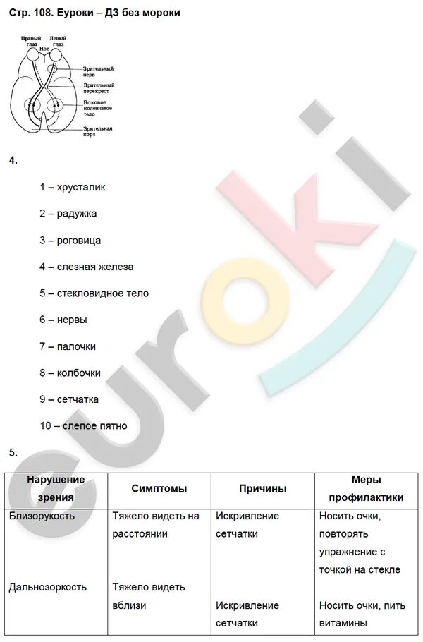 Учебник 8 класса пасечник линия жизни