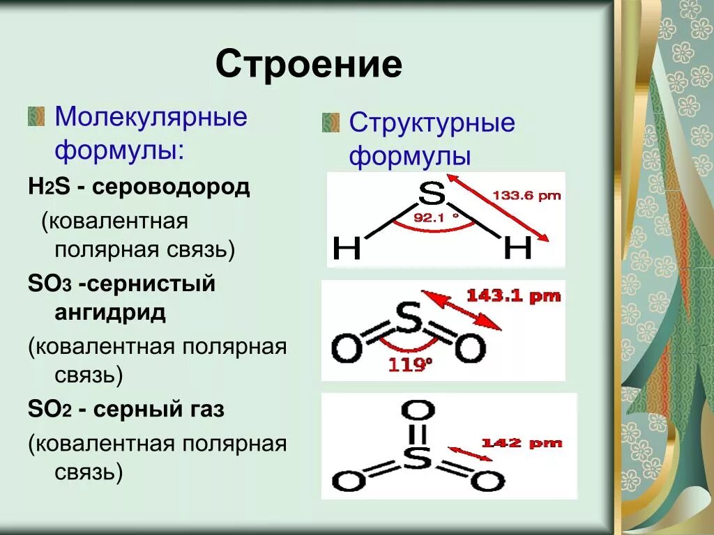 Структурная формула молекулы so2. Структурные формулы строения молекул. Строение молекулы структуры so2. Структурная форма сереводорода.