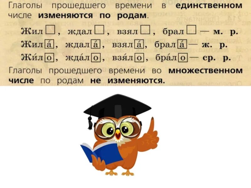 Алгоритм определения окончания глаголов прошедшего времени. Окончания глаголов в прошедшем времени. Род глаголов в прошедшем времени. Родовые окончания глаголов в прошедшем времени. Глагол прошедшего времени 3 класс перспектива