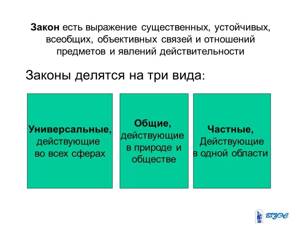 Общие и частные законы. Всеобщие Общие и частные законы. Общие и частные законы примеры. Частные законы примеры.