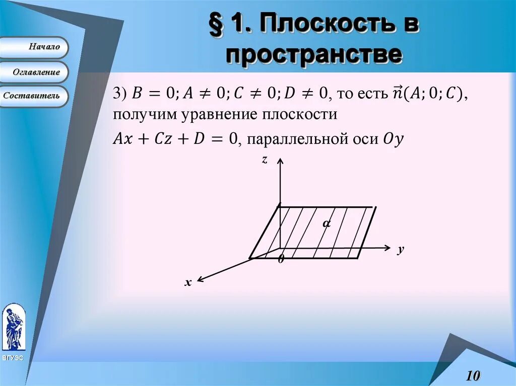 Плоскость в пространстве. Плоскость параллельная оси. Понятие плоскости в пространстве. Уравнение плоскости в пространстве.