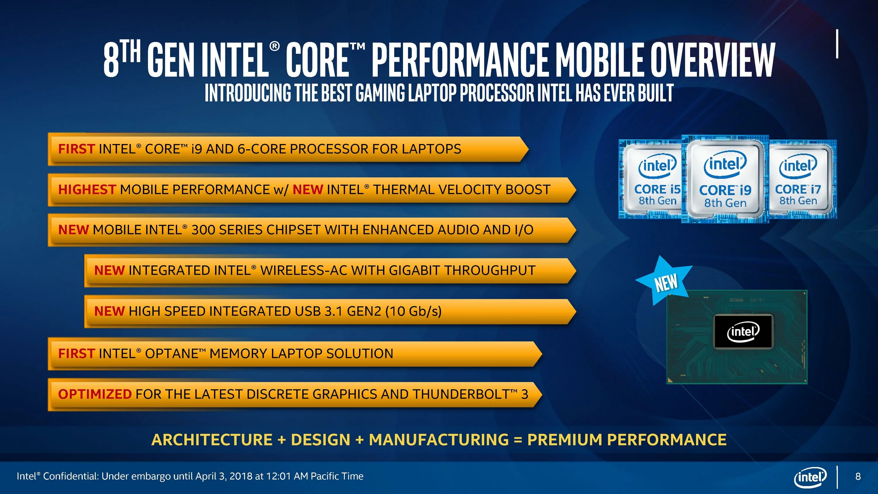 Thermal velocity boost. Coffee lake микроархитектура. intel 300. new gen core. thermal velocity.