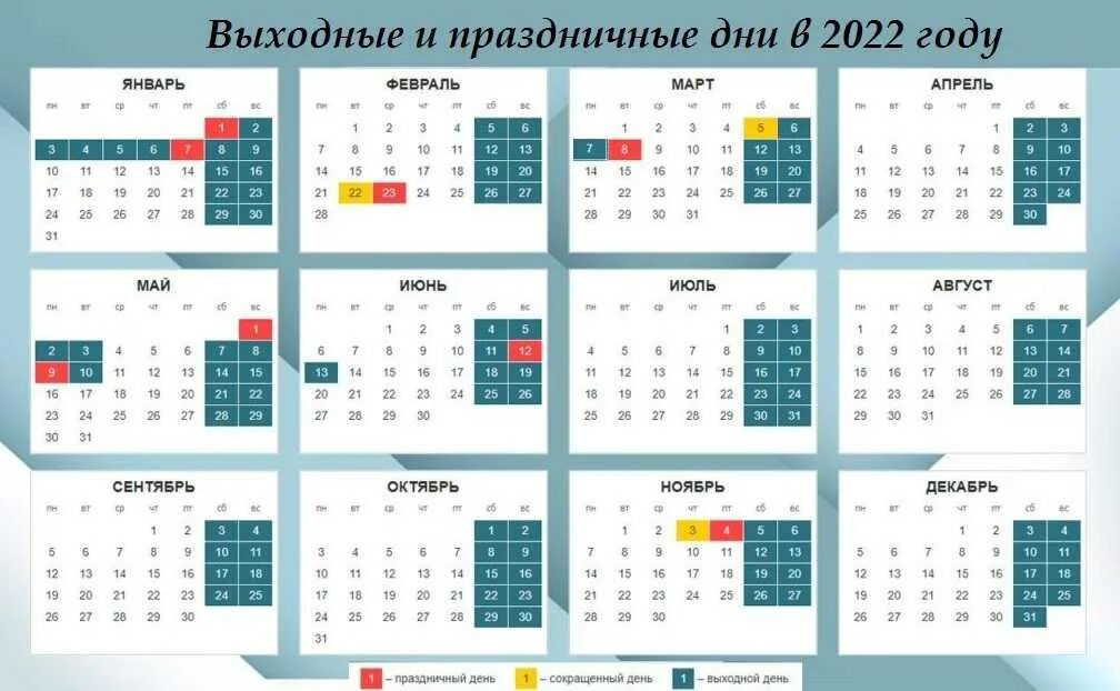 Будут ли выходные дни в мае. Праздничные дни в 2022 году в России календарь. Календарь выходных и праздничных дней на 2022 год в России. Производственный календарь 2022 года с праздничными днями и выходными. Календарь рабочих дней в 2022 году в России.