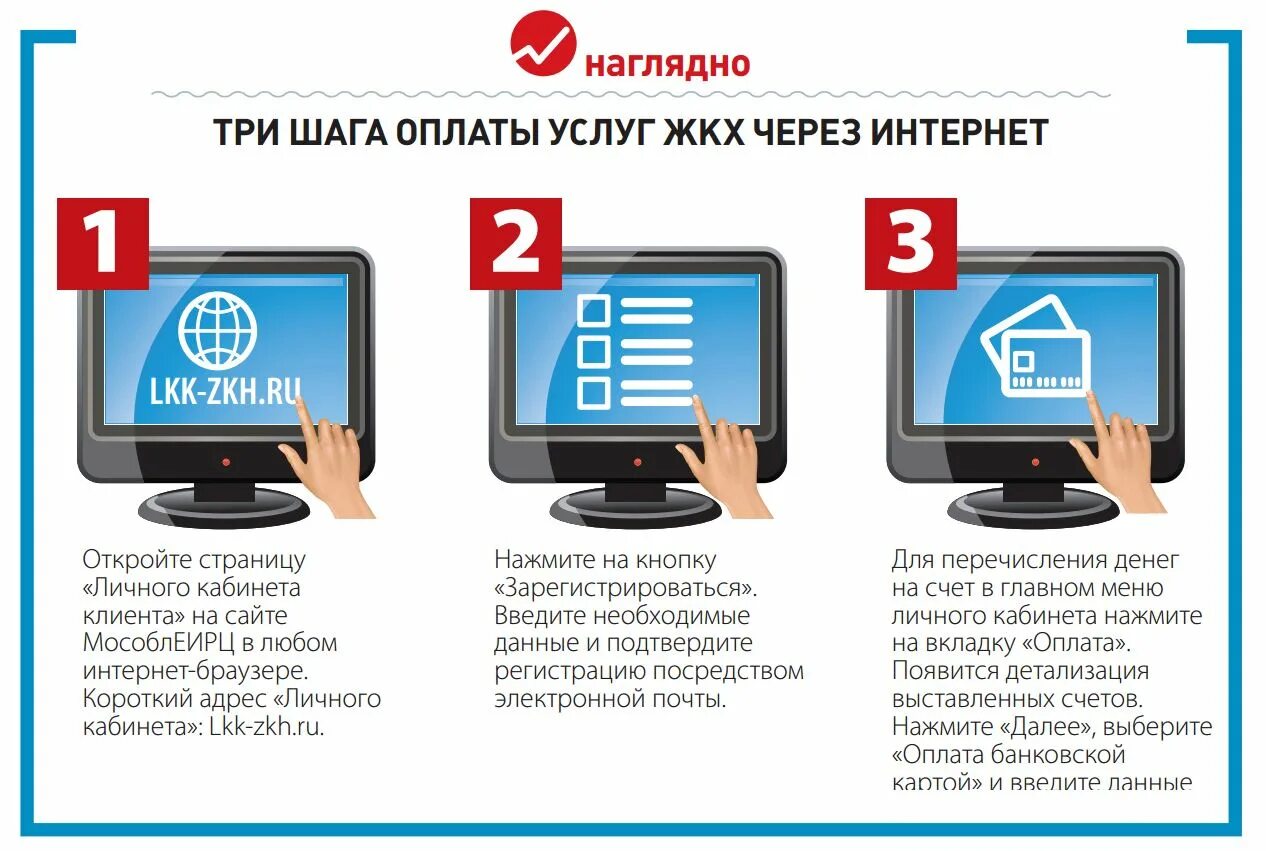 Оплата услуг через интернет. Оплачивать коммунальные услуги через интернет. Оплата жилищно-коммунальных услуг через интернет. Как платить за коммунальные услуги через интернет. За шаги платят деньги