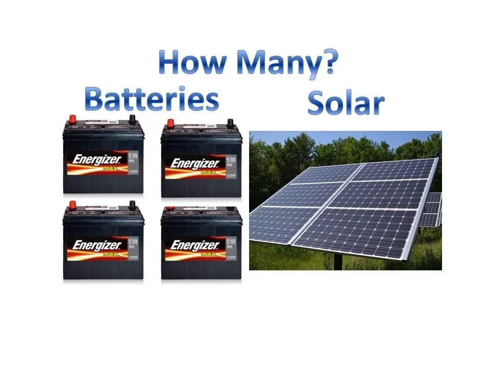 Battery many. Solar Battery. Battery for Solar Panel. Solar Energy Battery. Solar Battery Bora.