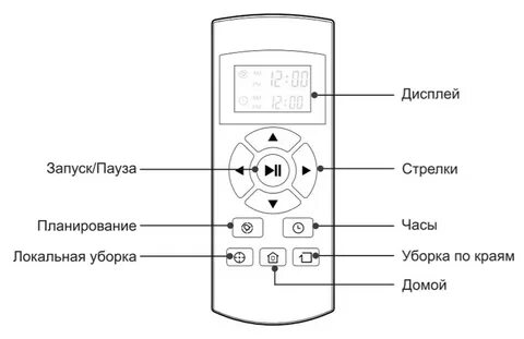 Робот ilife v50 инструкция