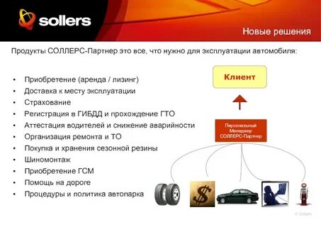 Аренда лизинг оборудования