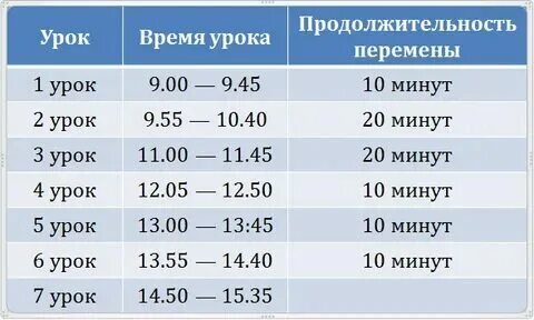 Во сколько третий урок