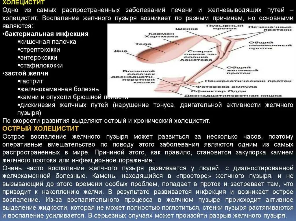 Патология желчного пузыря. При заболевании желчного пузыря. Патологии желчного пузыря и желчевыводящих путей.