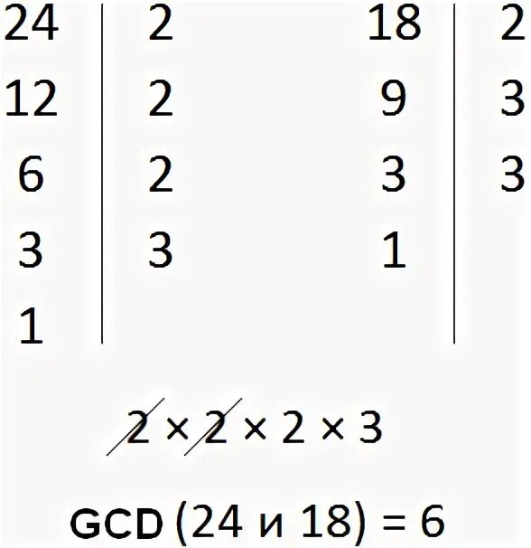 32 18 1 20 46. Наибольший общий делитель. НОД 18 И 24. Наибольший общий делитель чисел. Найдите наибольший общий делитель.
