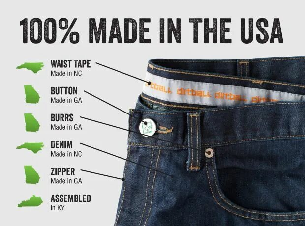 Слайд для джинсы. These jeans are not. These jeans are not. How jeans is made. These jeans are not.