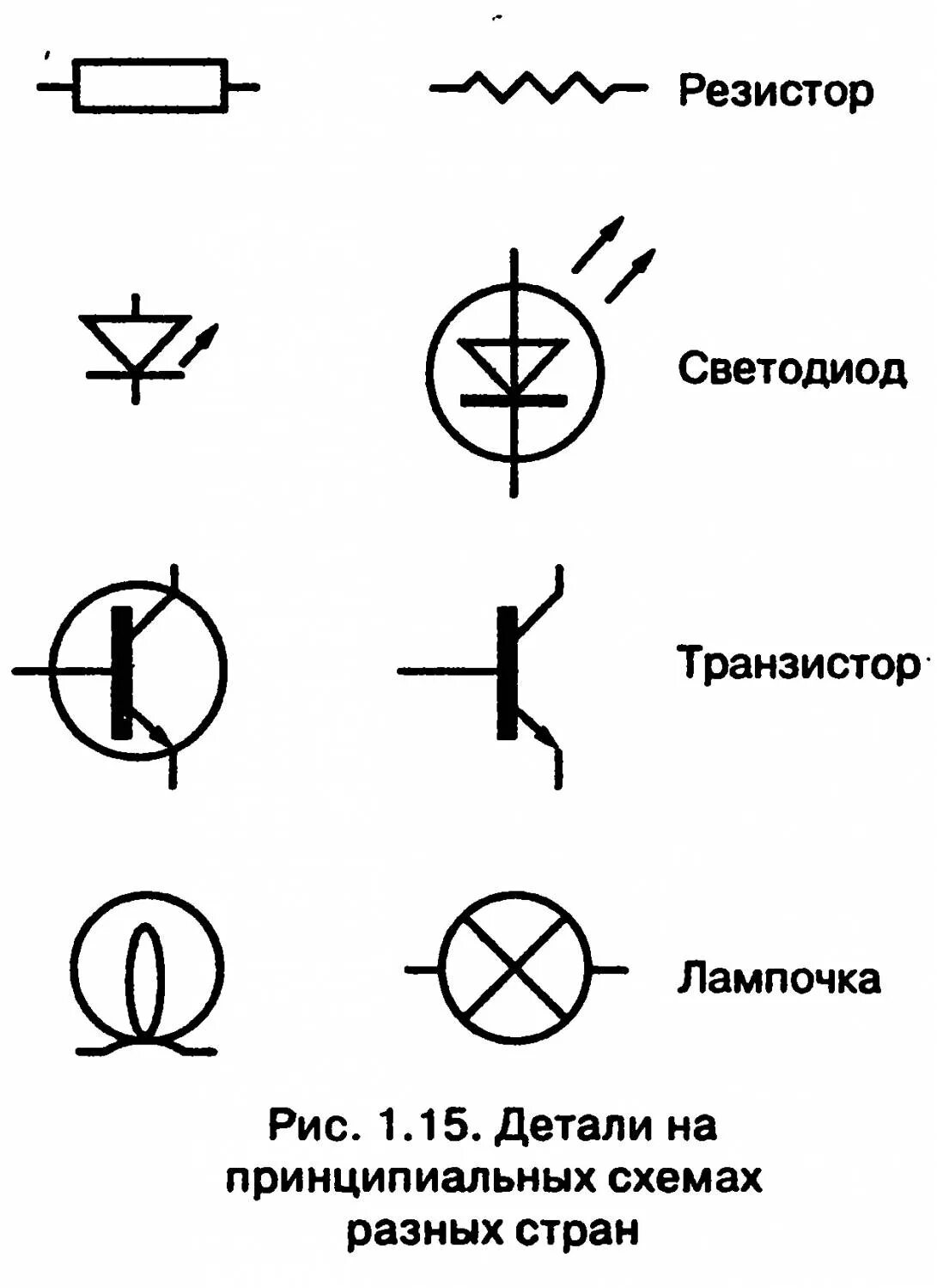 Обозначение электронных элементов