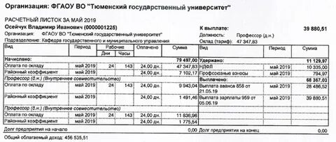 Оклад в мае