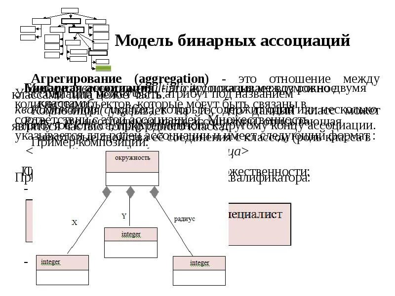 Модель бинарных ассоциаций. Бинарная модель данных. Модель бинарной классификации. Классификация моделей данных. Бинарные данные это