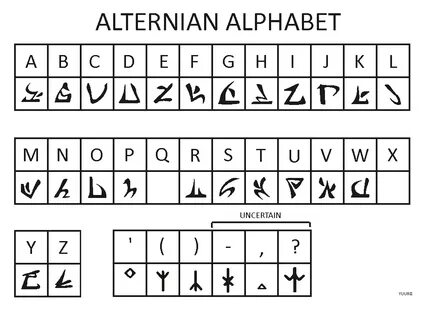 Алфавит солдата