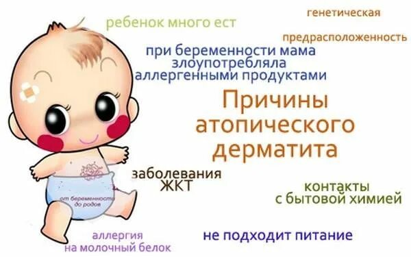 Атопический дерматит у детей атд. Атопический дерматит у детей до 1 года. атопический дерматит причины у детей 5 лет. атопический дерматит у детей клинические рекомендации. атопический дерматит причины у 3 месячного ребенка.