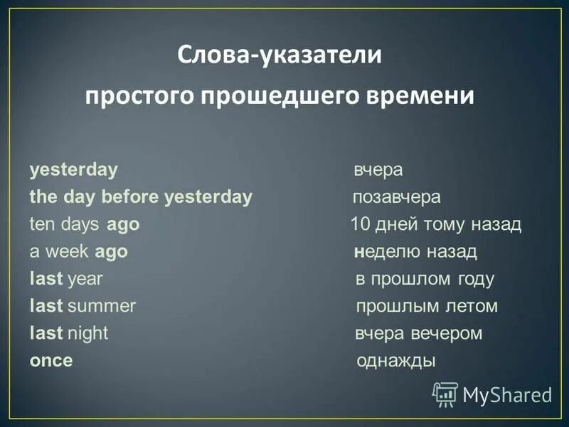 родовыокончания глаголов. слово дать в прошедшем времени. слово дать в прошедшем времени. разноспрягаемые глаголы таблица. глаголы в прошедшем времени.