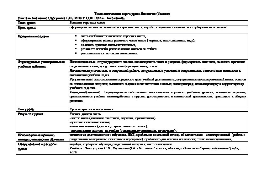 Технологическая карта урока по биологии. Технологическая карта урока по биологии 6 класс. Техкарты по биологии. Технологические карты уроков по биологии 5 класс ФГОС 2021.