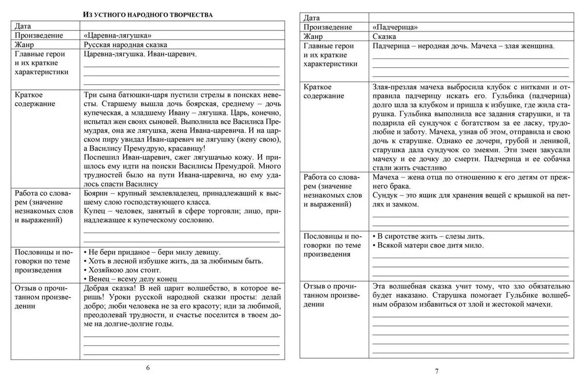 Экспонат читательский дневник кратко. Царевна-лягушка читательский дневник 2 класс. Царевна-лягушка читательский дневник. Рассказы для читательского дневника. Дневник читателя.