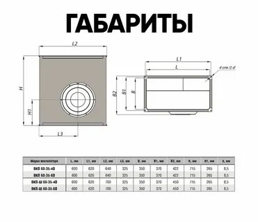 Вкп 4