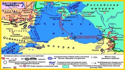 Мирный договор союзников
