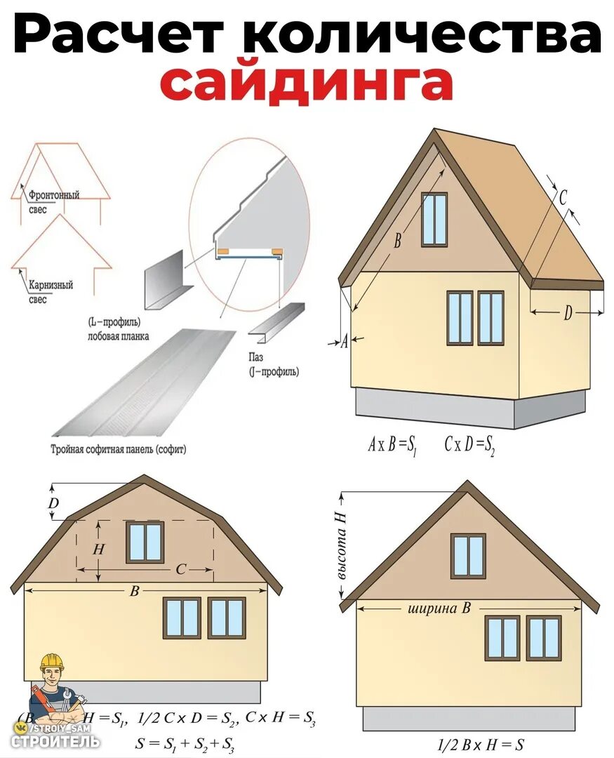 Как посчитать сайдинг. Формула расчета сайдинга. как рассчитать сайдинг на дом. калькулятор сайдинга для обшивки дома. чертеж для расчета сайдинга.