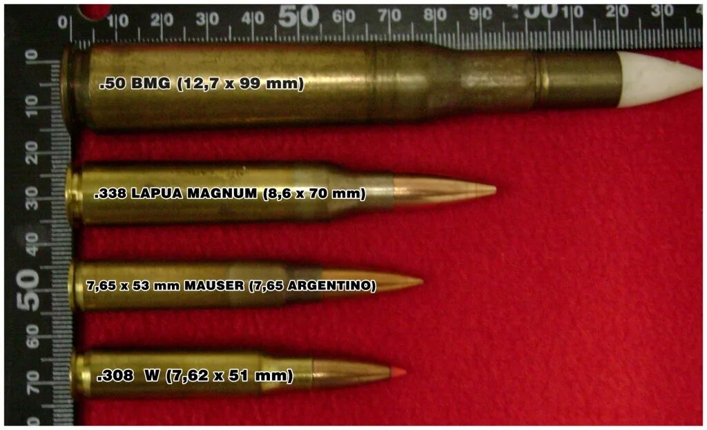 8 6 70 мм. 338 Лапуа Магнум Калибр. Патрон калибра 338 Лапуа Магнум. 338 Lapua Magnum и 50 BMG. Патроны калибра .338 Lapua Magnum.