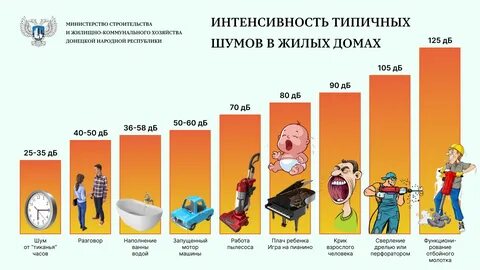 Шумный сосед 2