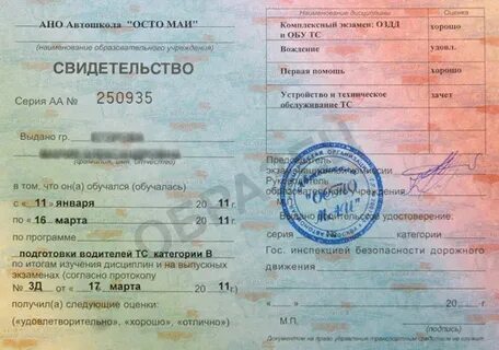 Срок годности свидетельства об окончании