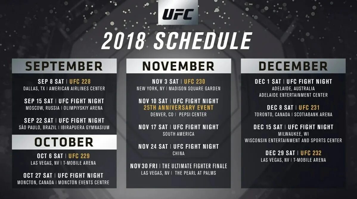 Scheduled events. UFC расписание. UFC расписание турниров. Календарь юфс. UFC афиша.