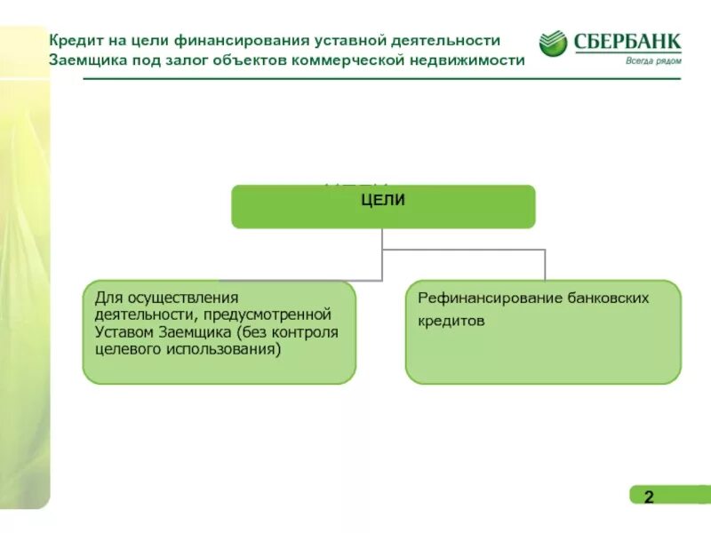 Цель кредита. Цель банковского кредита. Цели кредитования для банка. Цели кредитования юридических лиц.