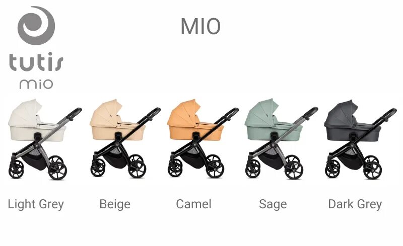 Тутис мио плюс. Tutis mio plus 2025. tutis mio sage. коляска тутис мио белая. tutis uno plus 2 год выхода.