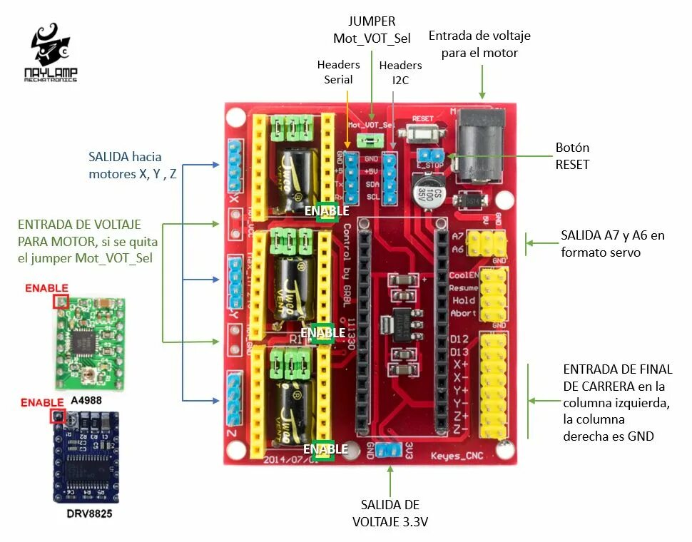 Arduino Nano CNC Shield. CNC Shield v4 схема. GRBL Shield v4. CNC Shield v4.0.