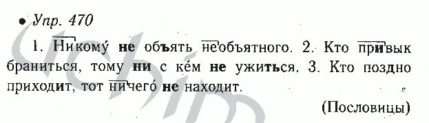 Русский 6 класс ладыженская синий учебник