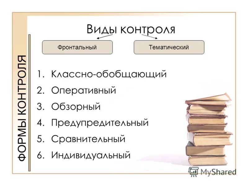 Классно обобщающий