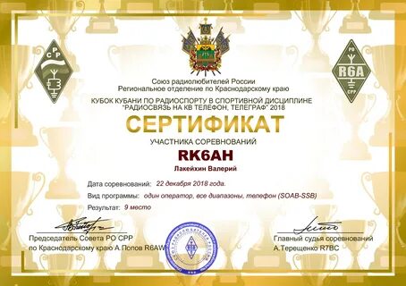 Сертификат спорт