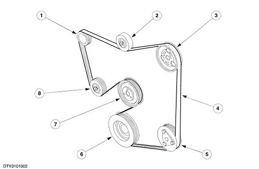 Схема ремня фокус 2 1. Схема ремня фокус 2 1. 0 схема установки. 8. Схема ремня генератора форд фокус 2 1.