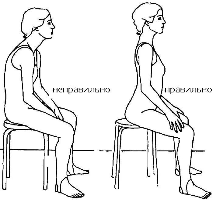 Осанка сидящего человека. Сидящий человек рисунок. Правильная осанка сидя на стуле. Положение сидя на стуле. Сидеть на киче