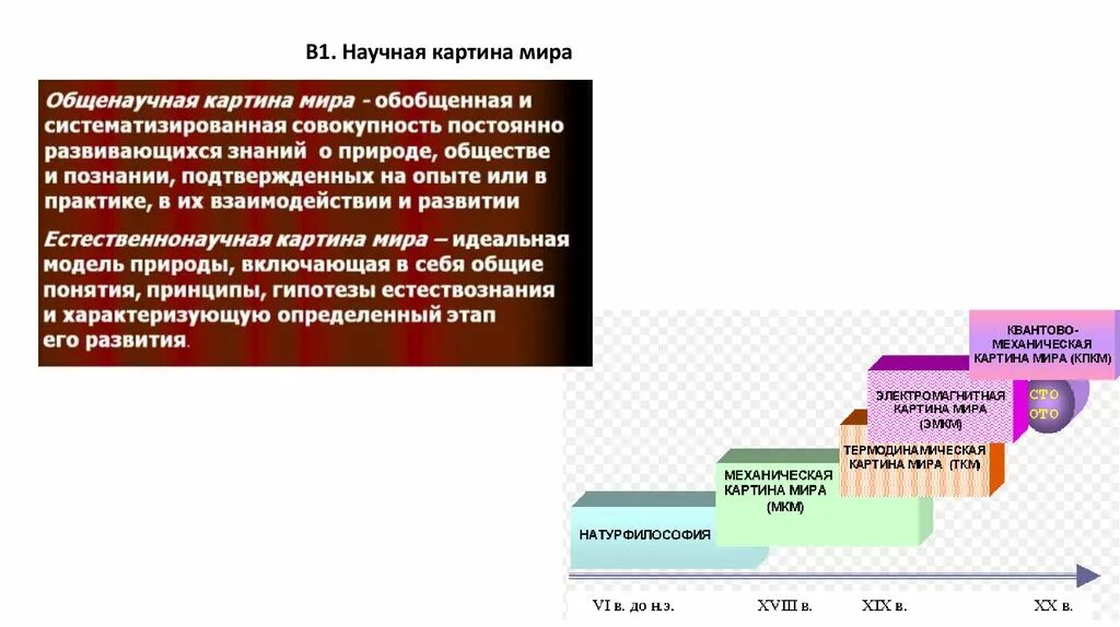В мире обобщенный