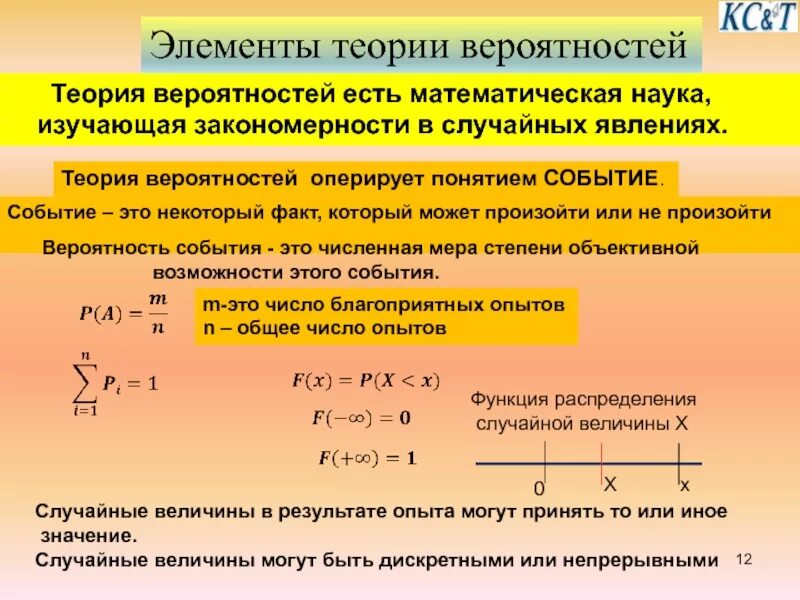 Вероятность пути. Элементы теории вероятности. элементы теории вероятностей и математической статистики. элементы теории вероятности вероятность событий. элементы статистики и вероятность.