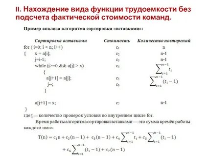 Трудоемкость цикла