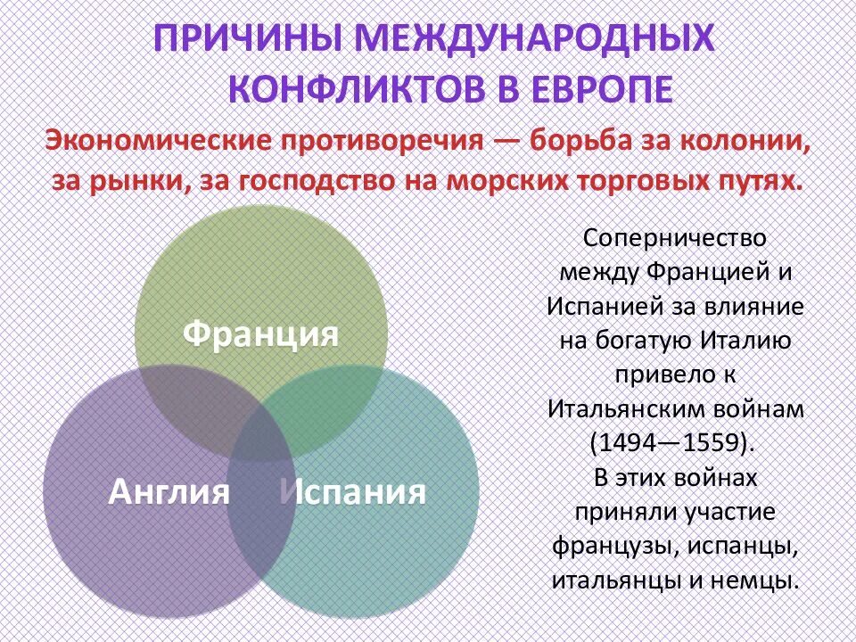 Причины международных конфликтов нового времени. Причина международных конфликтов в xvi-xvii веках. причины международных конфликтов в европе 16 17 века. причины международных конфликтов в европе. причины международных конфликтов в 16-17.