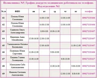 Рубцовск график работы ркц на праздники Уважаемые родители! График работы детского сада в праздничные дни: с 31 декабря