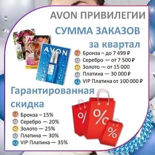 Высокий уровень привилегий
