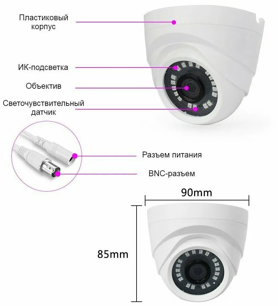 аналоговая ahd камера видеонаблюдения. 0мп, f=3. 1 уличная ip видеокамера. аналоговая ahd камера видеонаблюдения. 6p.