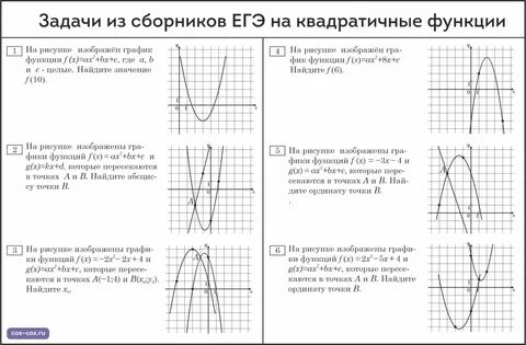С 3 график квадратичной функции